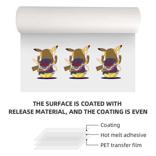 最新の企業ブログについて Finished Product DTF PET Film for Printing